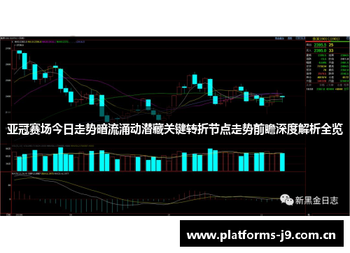 亚冠赛场今日走势暗流涌动潜藏关键转折节点走势前瞻深度解析全览 亚冠赛场今日走势暗流涌动潜藏关键转折节点走势前瞻深度解析全览